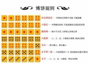 廈門中秋博餅規(guī)則