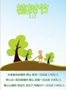 【約會(huì)春天播種綠色】長(zhǎng)泰湖珠溪鼓鳴巖植樹(shù)賞花一日互動(dòng)