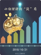 致色讀書會~第95期線下分享會【職場新人,工薪階層理財怎么破】